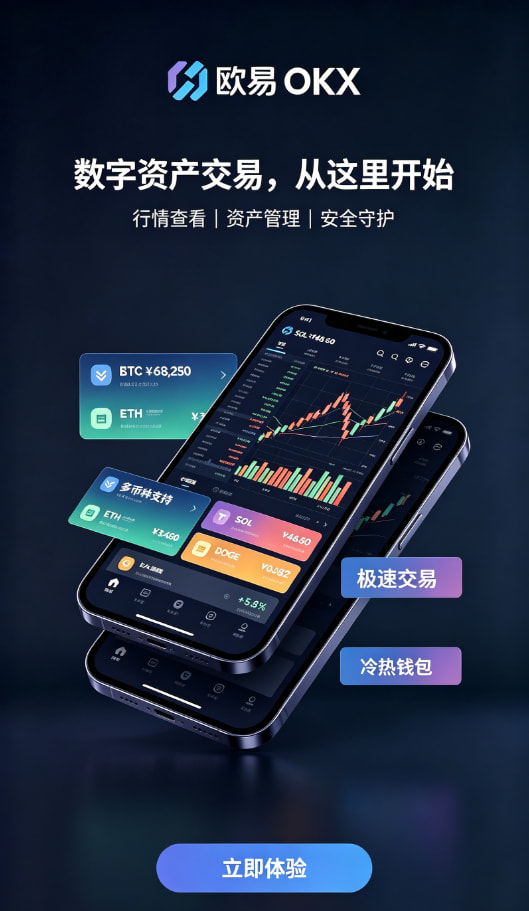 欧交易所app官网教程二
